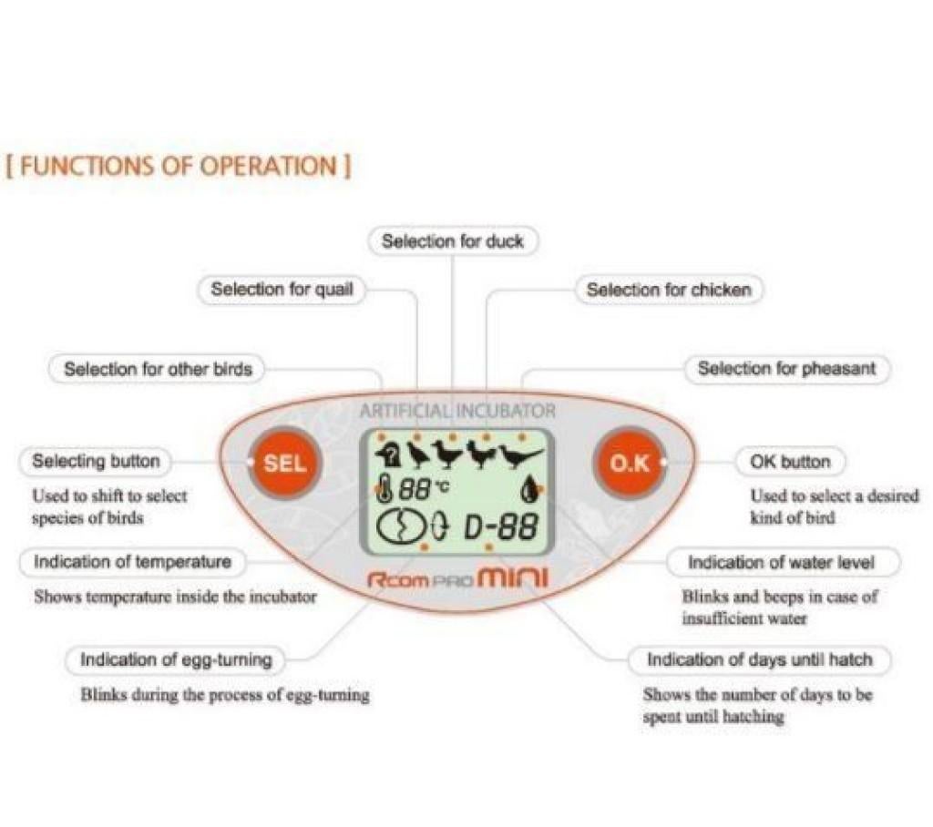 R-com broedmachine: mini Pro, Dieren en Toebehoren, Ophalen of Verzenden, Nieuw, Broedmachine
