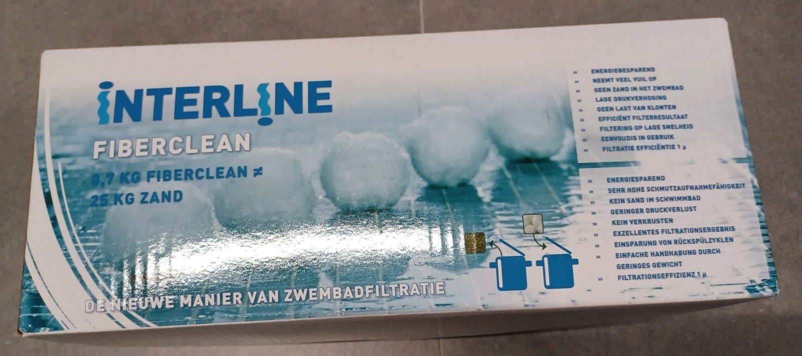 watten voor zwembad, Ophalen of Verzenden