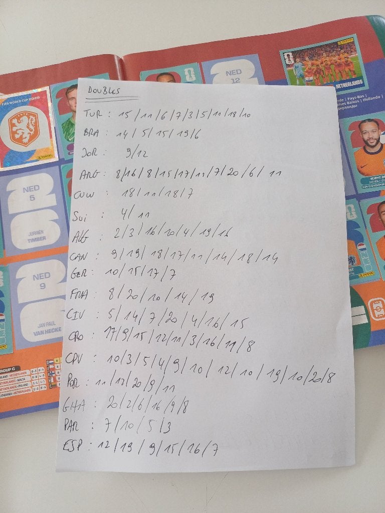 Panini, Enlèvement, Neuf, Plusieurs autocollants
