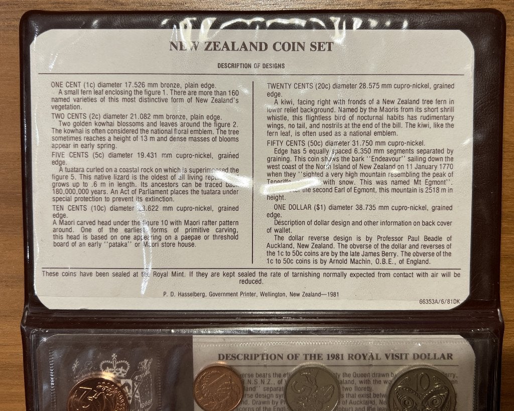 New Zealand Souvenir Coin Set 1981, Postzegels en Munten, Munten | Oceanië, Ophalen of Verzenden, Setje
