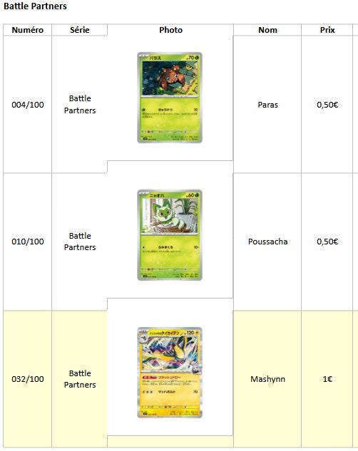 Cartes Pokémon Battle Partners (japonaises), Enlèvement, Comme neuf, Plusieurs cartes
