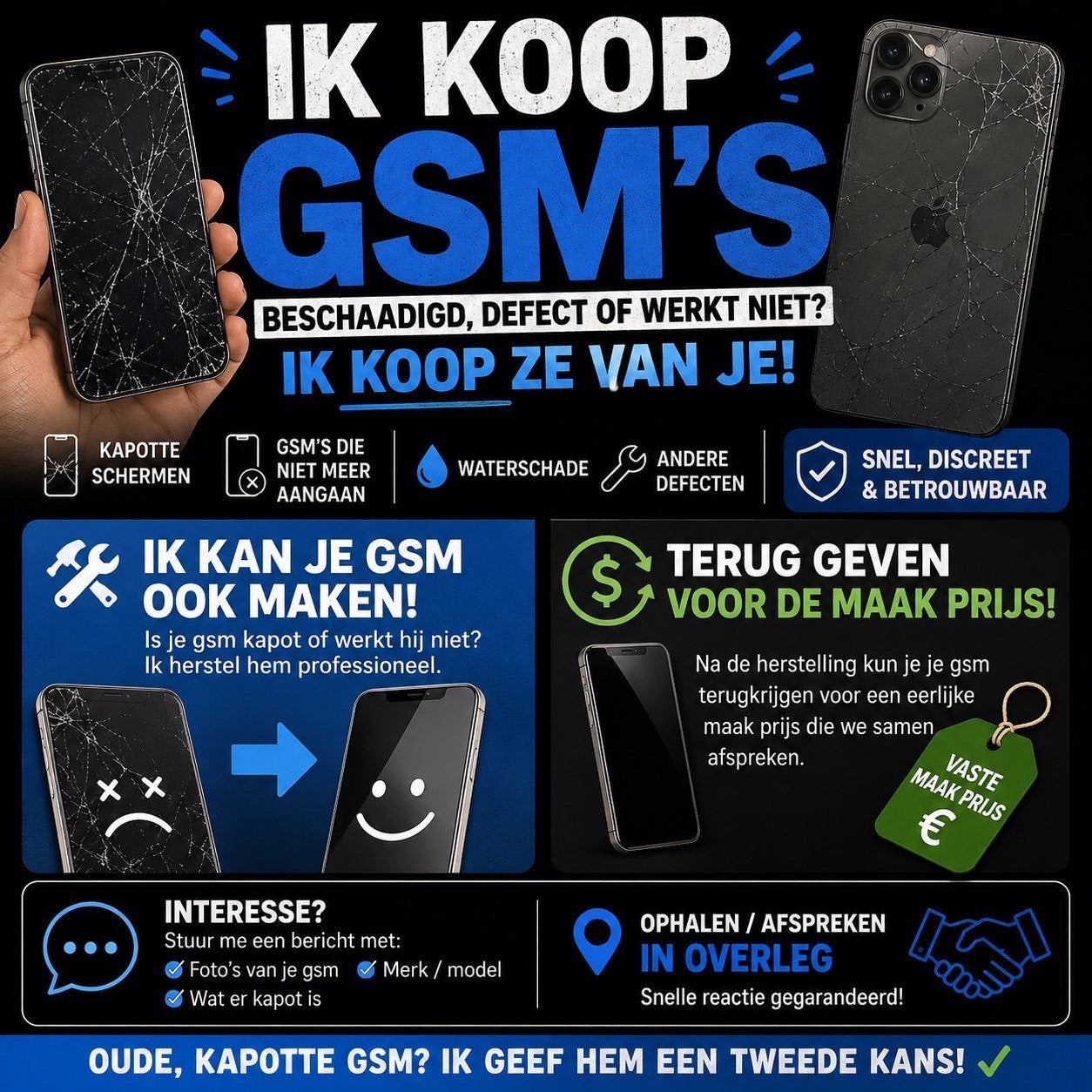 Ik koop en verkoop telefoons, Envoi, Ne fonctionne pas, Téléphone