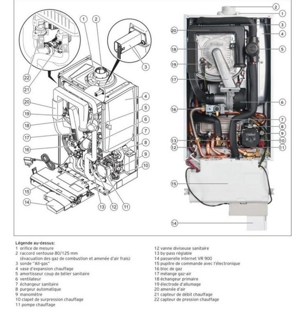 Onderdelen Vaillant VCW 436/5-7 (N-BE) EcoTec exclusieve, Gebruikt