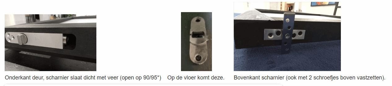 taatsdeur divider wand afscheiding industrieel deur industri, Doe-het-zelf en Bouw, -, Nieuw, Ophalen of Verzenden, -