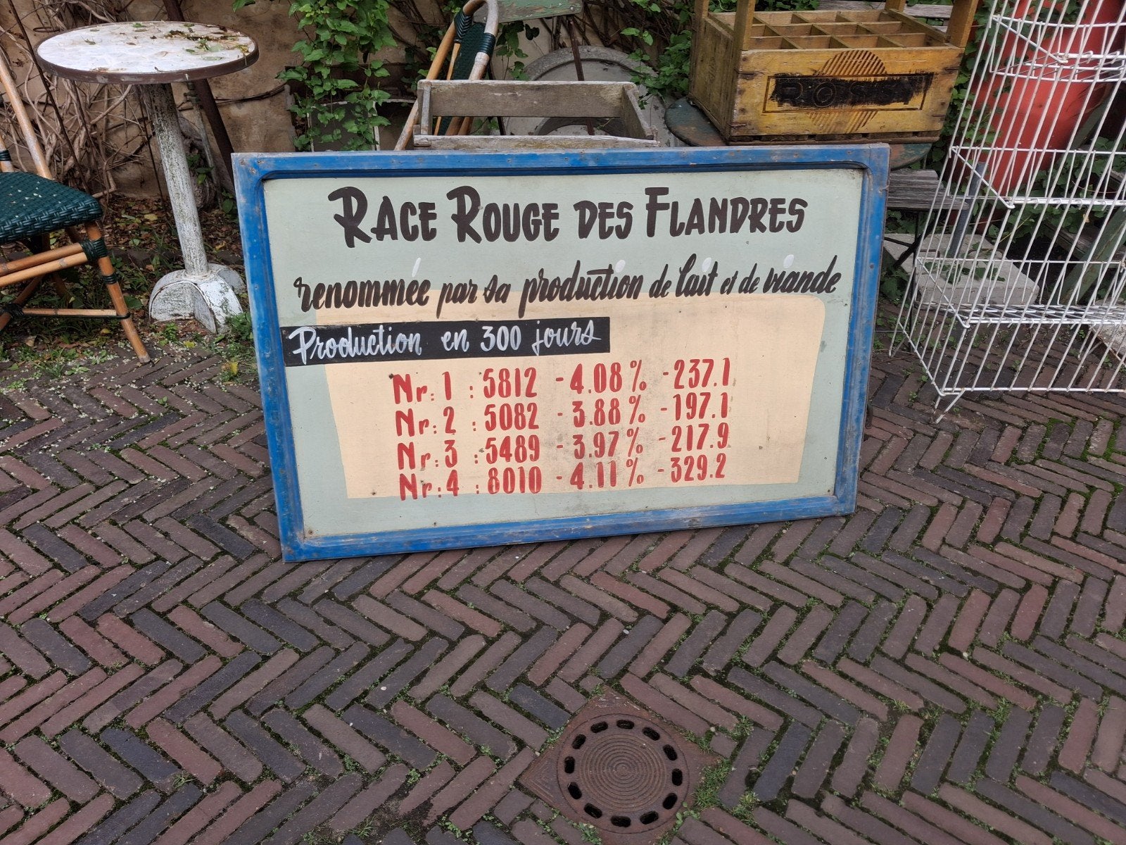 boerderij, Ophalen