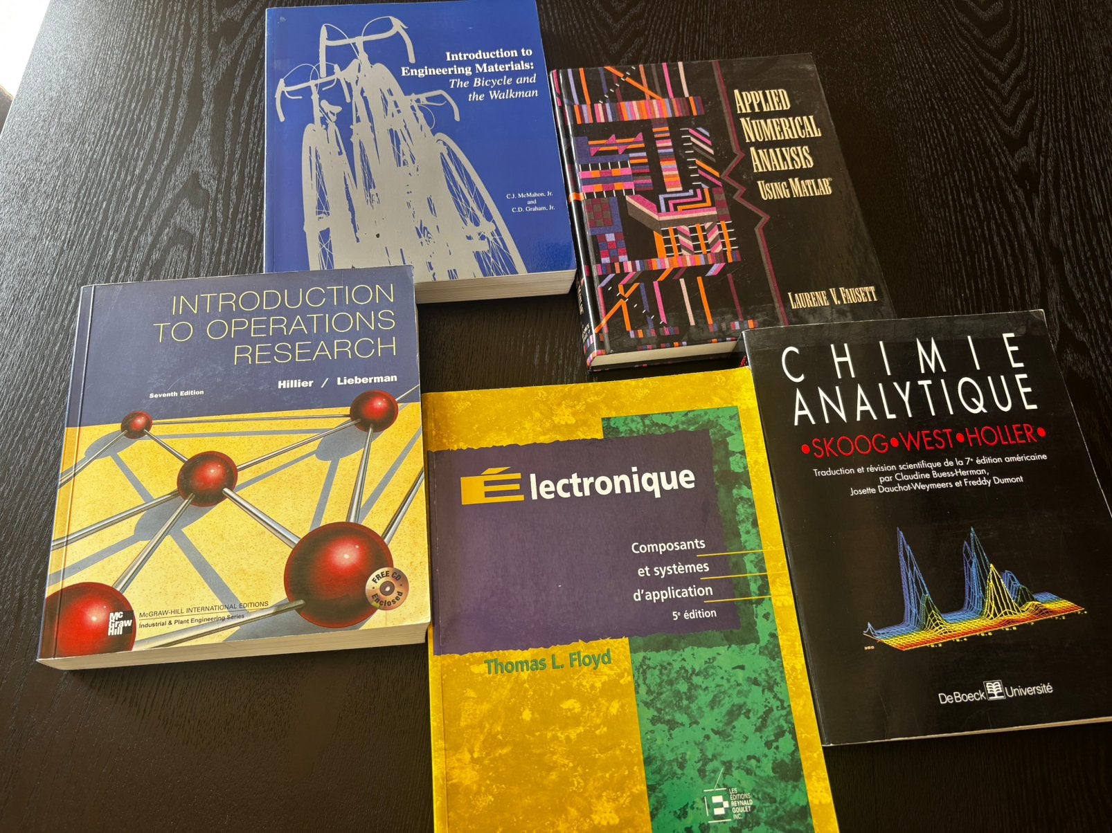 Lot 5 livres de chimie – étudiants / sciences, Livres, Enlèvement ou Envoi, Comme neuf
