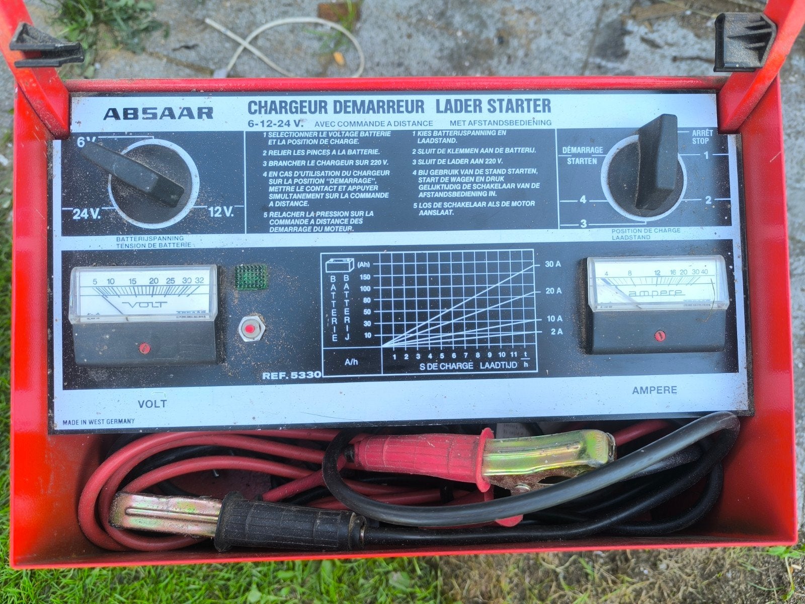 Lader starter, Auto-onderdelen, Ophalen, Gebruikt