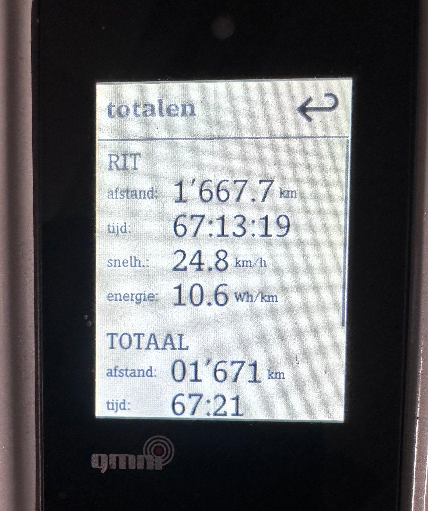Stromer st3  1671Km, Enlèvement, Comme neuf, Stromer