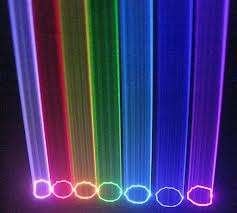 Nouveau LASER RGB DE PREMIÈRE CLASSE 1,6 W 25KPPS, Musique & Instruments, Lumières & Lasers, Neuf, Lumières, Commande sonore, Couleur