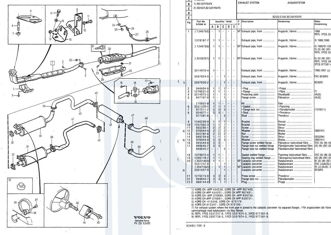 Volvo beschermplaat uitlaat 240 Volvo onderdeel nr 3514972, Autos : Pièces & Accessoires, Systèmes d'échappement, Enlèvement ou Envoi