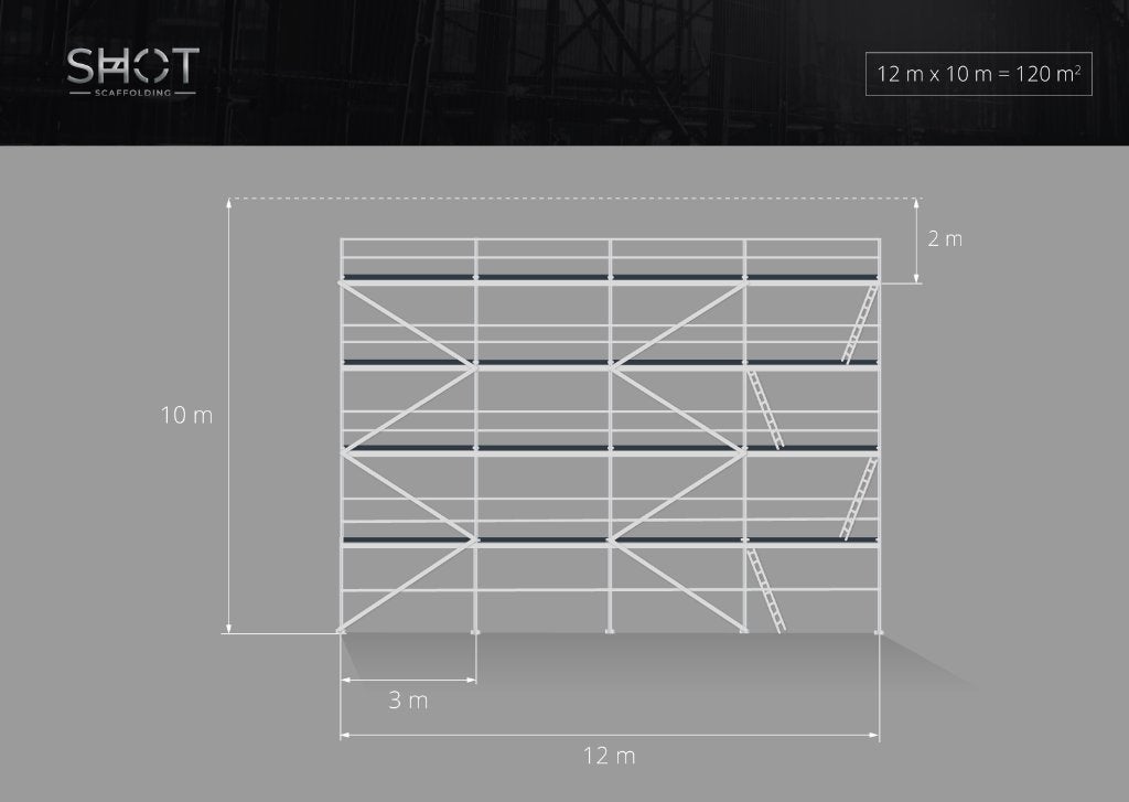 Échafaudage de façade Plettac | 120 m² | Neuf et prêt à être