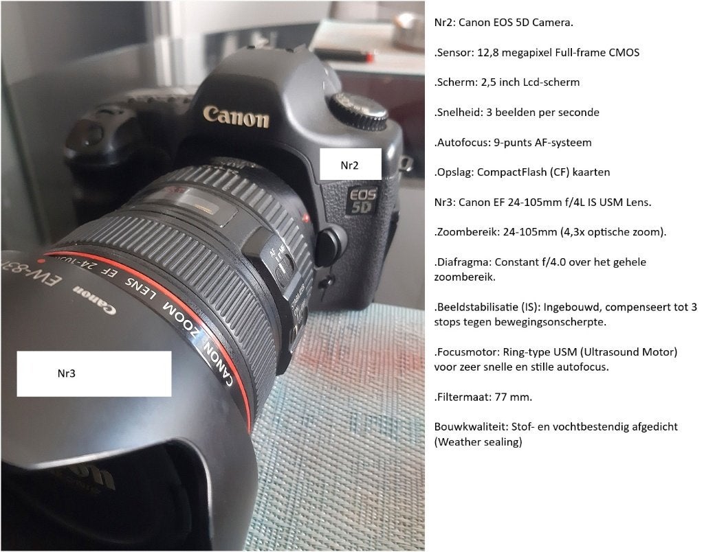 canon, Audio, Tv en Foto, Ophalen, Canon, Overige typen, Beeldstabilisatie