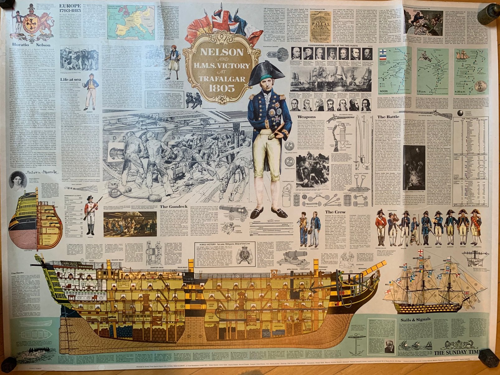 2 Posters  : Nelson & Hms Victory + British Navy 1775, Avant 1940, Marine, Comme neuf, Envoi