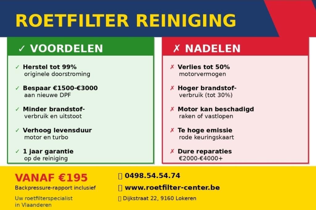 Roetfilter reiniging en Revisie/1 jaar garantie - 24u klaar, Auto's, BMW, Euro 5, 1 Reeks, Bedrijf, Diesel