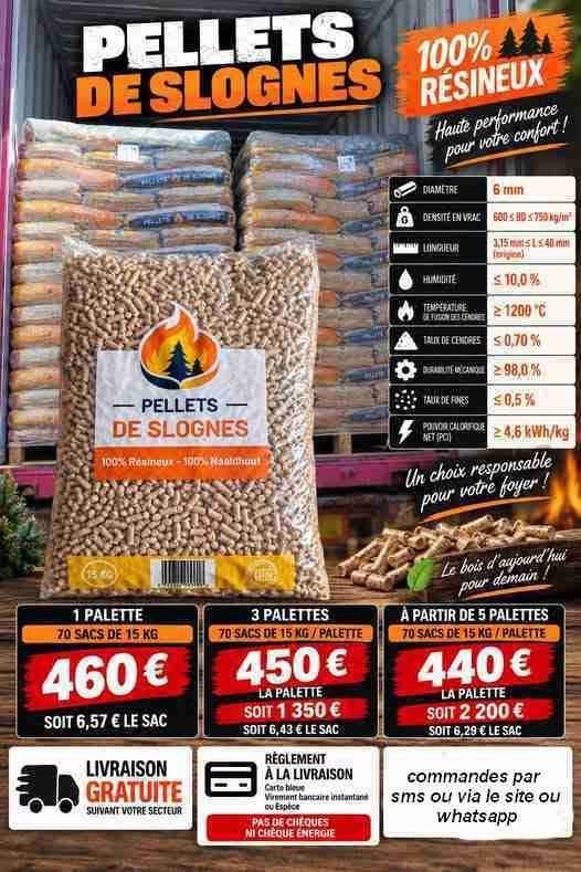 lire annonce palette pellets résineux paie 1 fois livré, Jardin & Terrasse, 6 m³ ou plus, Envoi, Autres essences de bois, Bûches