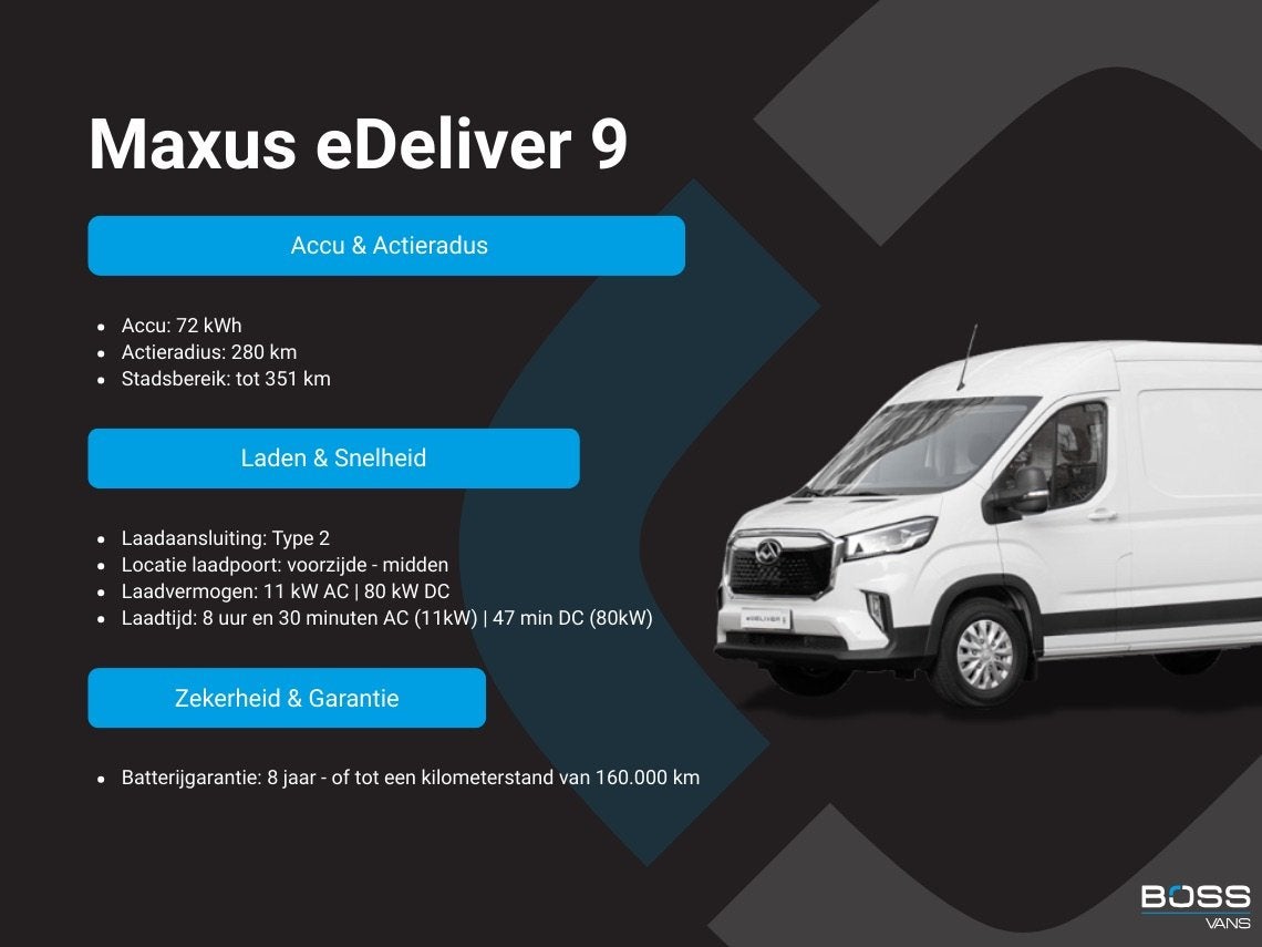 Maxus eDeliver 9 L2H2 72kWh 280km Stads-WLTP Snelladen LED C, Autos, Achat, Entreprise, 3 places, Maxus