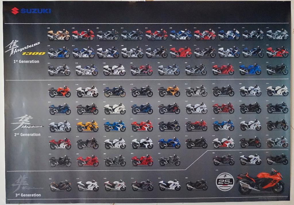 Suzuki Hayabusa posters 60 X 85 cm, Motoren, Motoren | Suzuki, Particulier