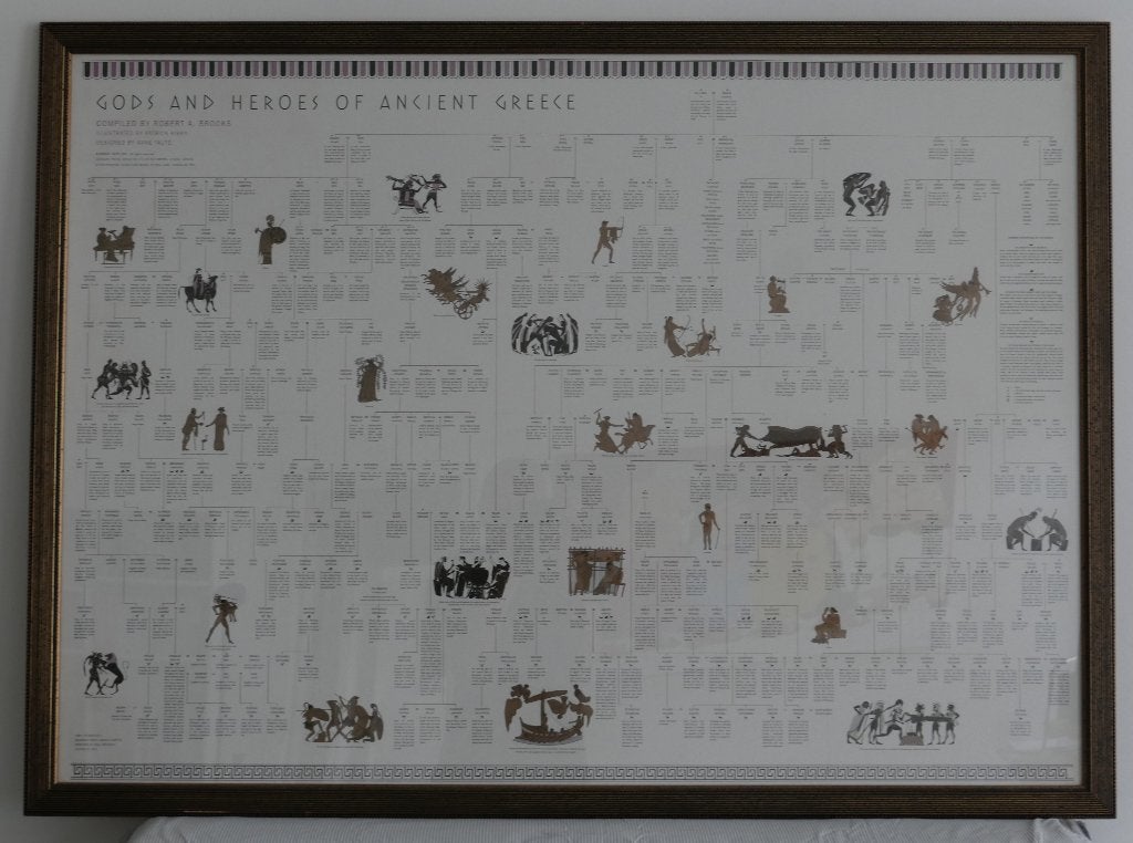 lithografie met kader, Antiquités & Art, Art | Lithographies & Sérigraphies, Encadré, Enlèvement, Personnages et figures fantastiques