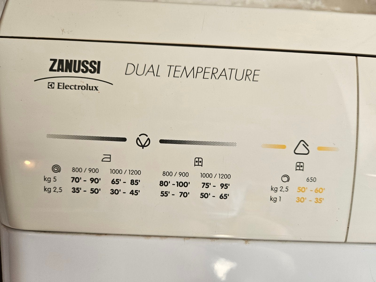 Droogkast, Elektronische apparatuur, Droogkasten, Ophalen, Luchtafvoer