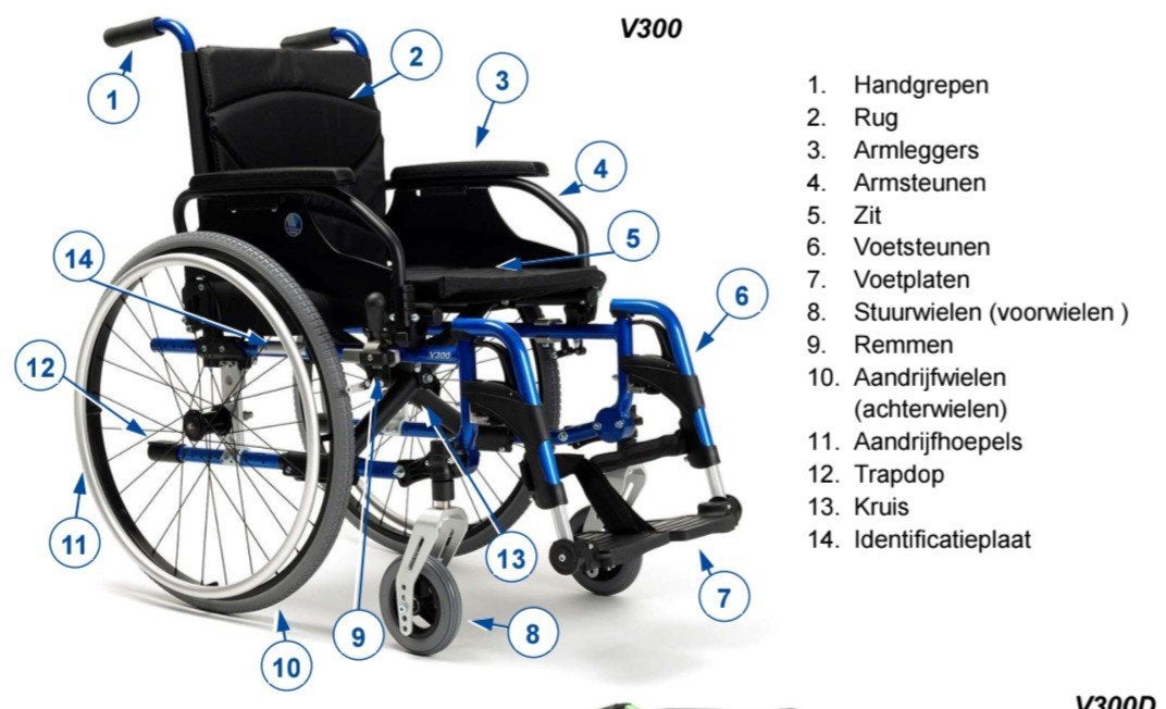 Rolstoel Vermeiren V300, Ophalen, Inklapbaar, Gebruikt, Duwrolstoel