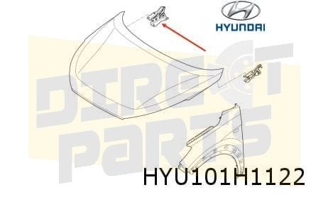 Hyundai Tucson (11/18-2/21) Motorkapscharnier Rechts Origine, Neuf, -, Hyundai, -