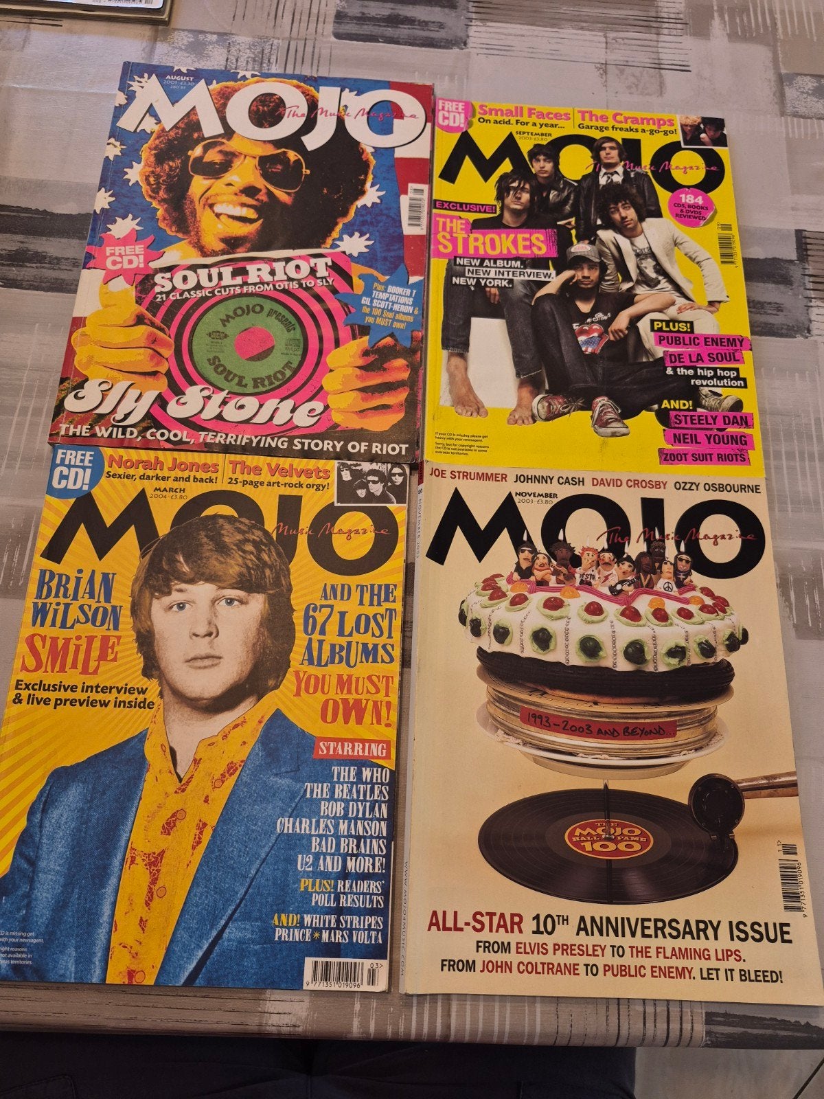 Magazine de musique MOJO, Enlèvement ou Envoi