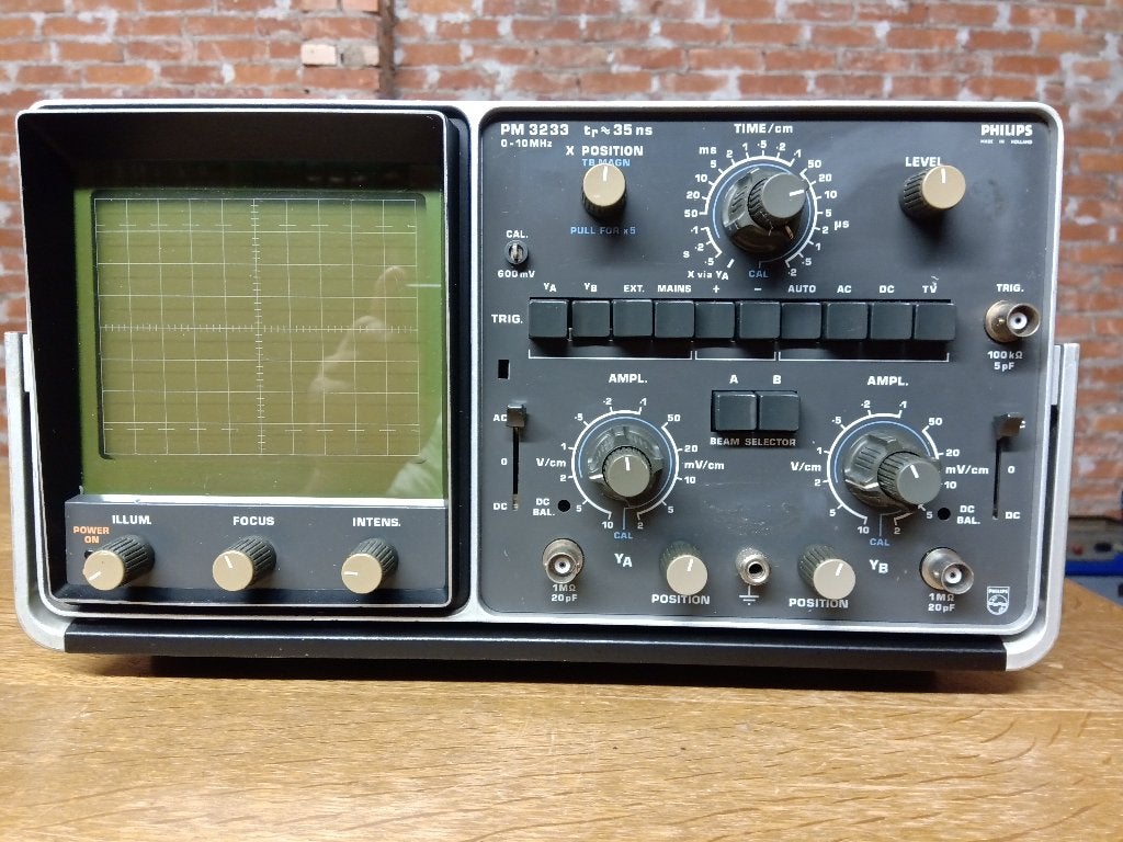 Philips PM3233, Ophalen, Gebruikt