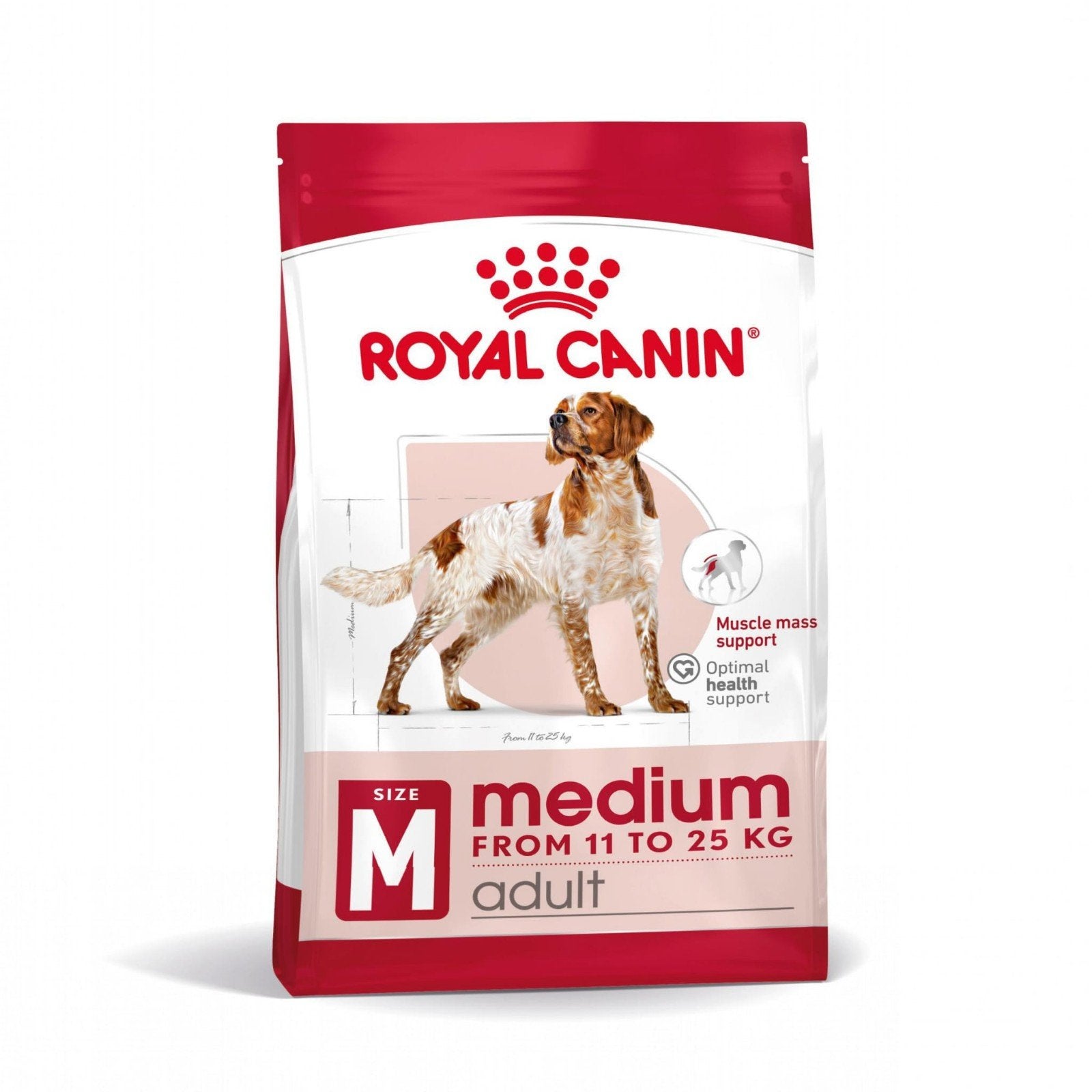 33,2 kg Royal Canin Adult medium hondenbrokken, Dieren en Toebehoren, Ophalen of Verzenden, Hond