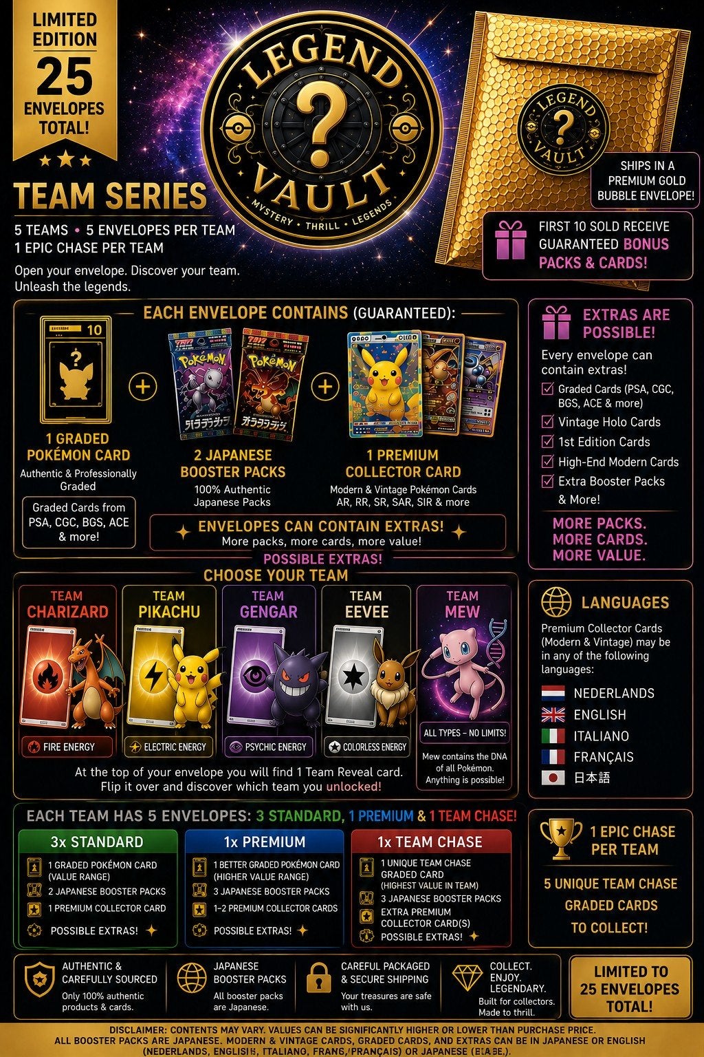 Legend Vault – Pokémon Team Series | Limited Edition, Enlèvement ou Envoi, Neuf, Booster