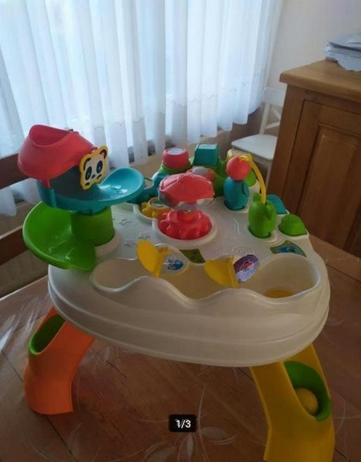 Table d'activité, Ophalen