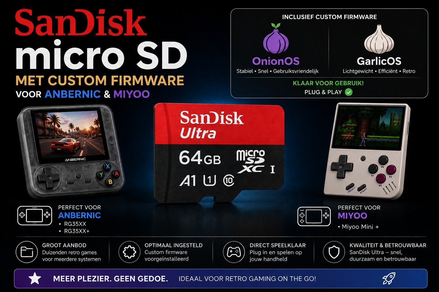 OnionOS voor Miyoo Mini Plus op 64GB SD-Kaart, Games en Spelcomputers, Verzenden, Nieuw