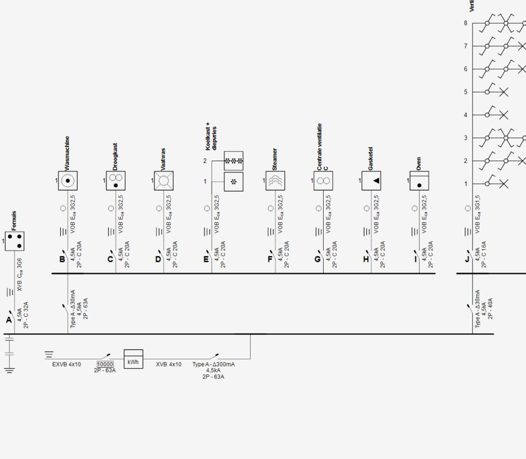Elektricien - Eendraadschema Elektrische Keuring Schema, Service 24h/24