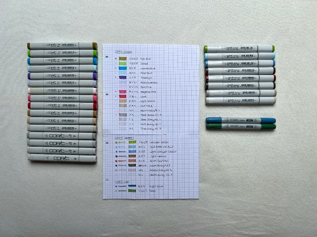 Collection originale de marqueurs Copic, Hobby & Loisirs créatifs, Enlèvement ou Envoi, Utilisé, Autres types