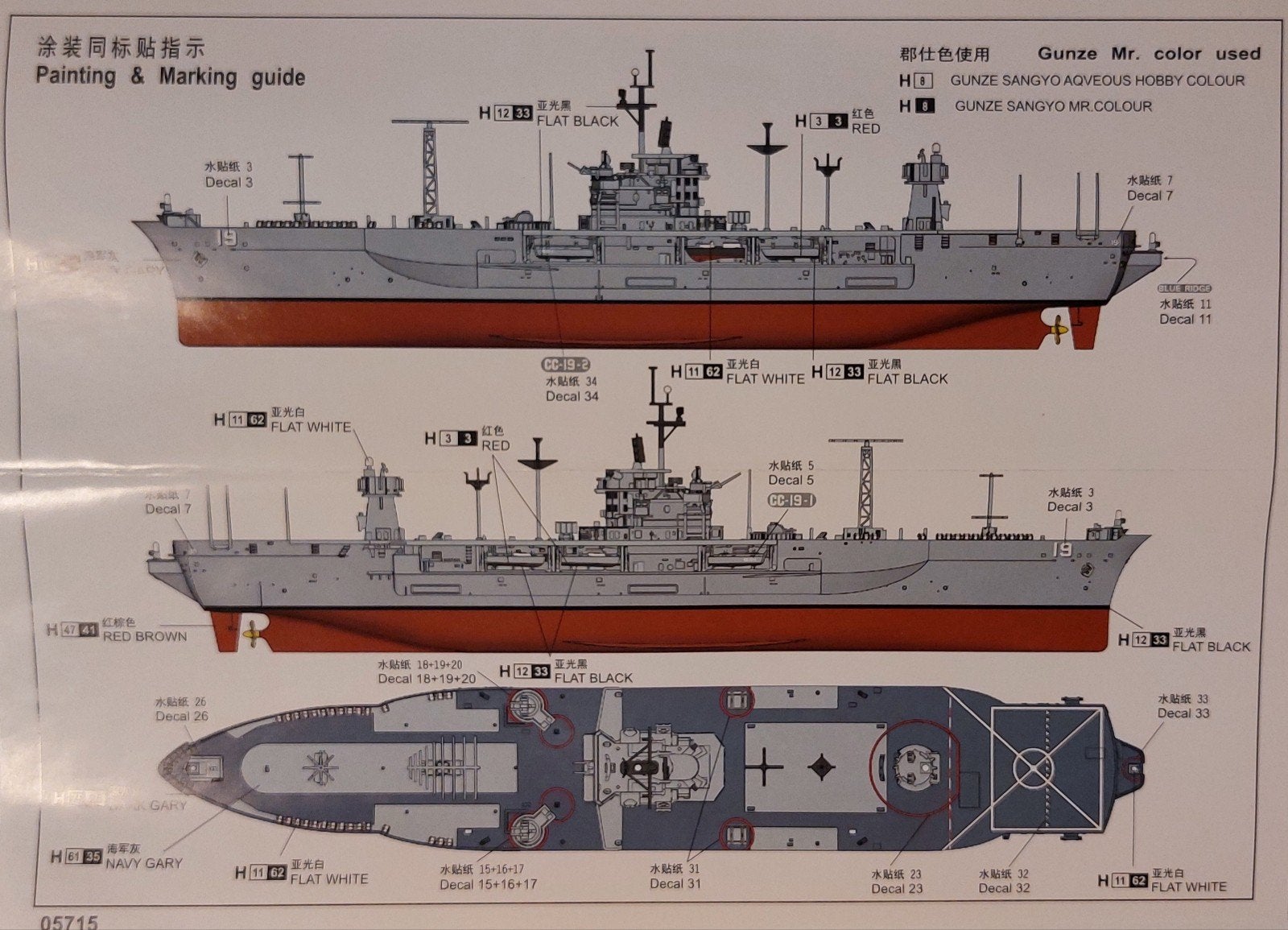 USS Blue Ridgr LCC-19 1997 schaal 1/700 Trumpeter. 💫, Hobby en Vrije tijd, Ophalen of Verzenden, Nieuw, 1:200 of kleiner, Overige merken