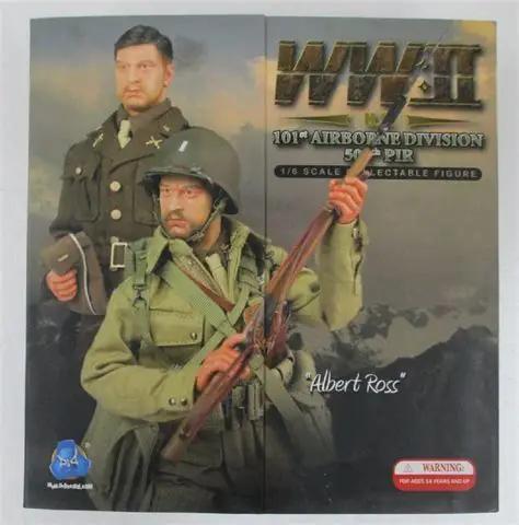 1/6 ww2 DID, Hobby & Loisirs créatifs, Modélisme | Figurines & Dioramas, Enlèvement, Neuf