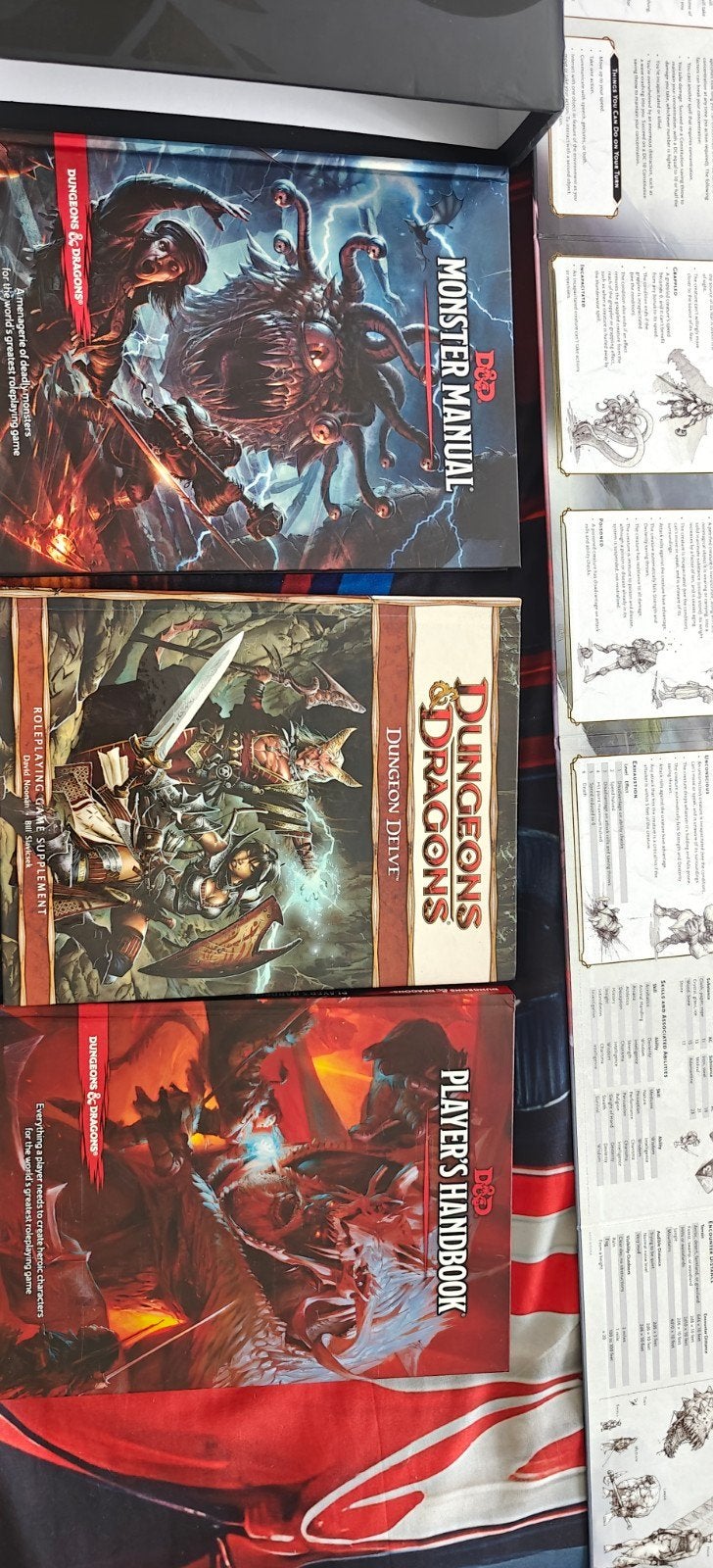 Dungeons & Dragons (3e, 3.5e, 4e, 5e & AD&D, Ophalen