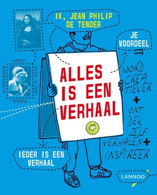 Alles is een verhaal, Jean-philip De Tender, Ophalen of Verzenden