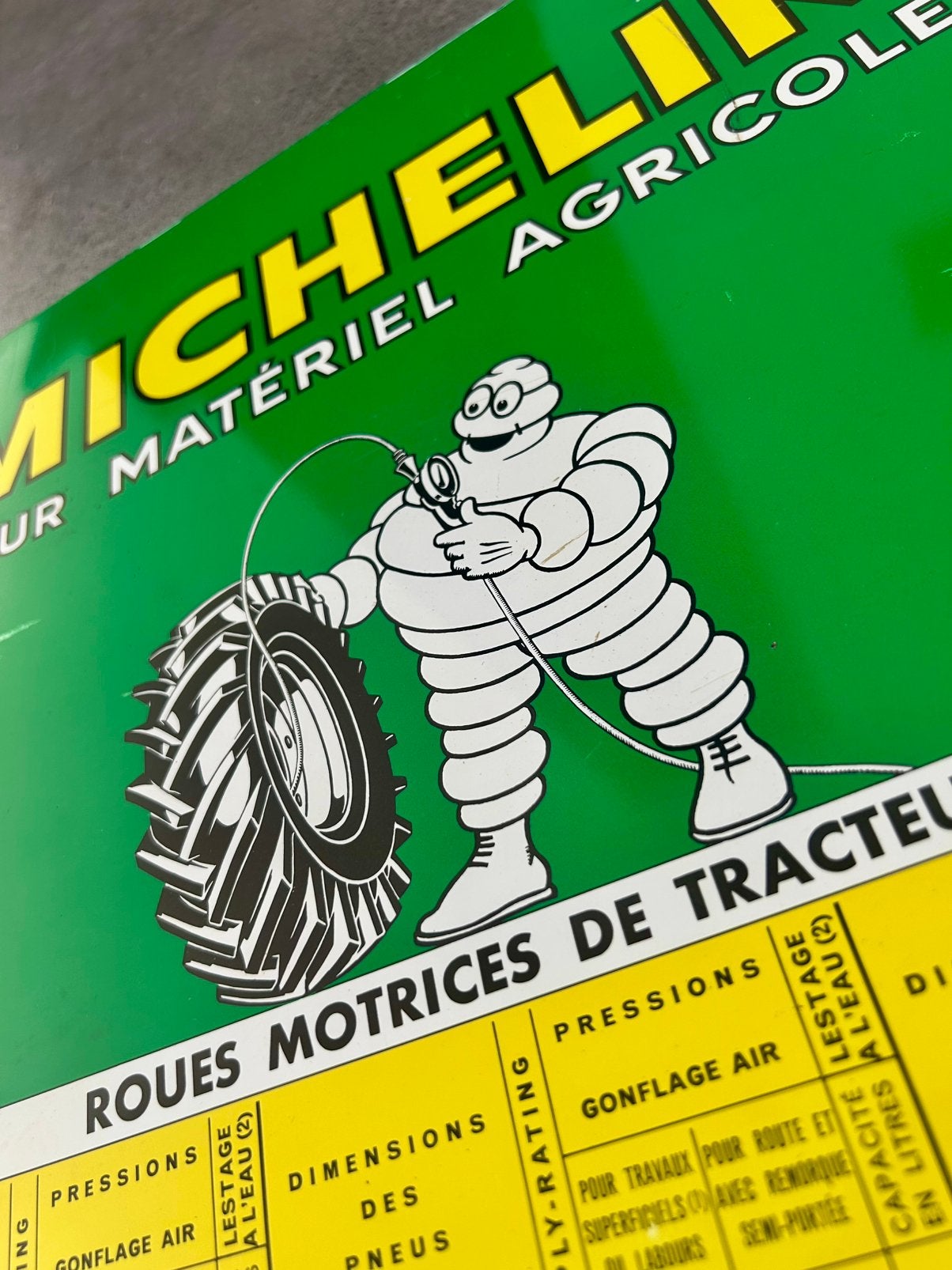 Oud plaatwerk, reclameplaatje, Michelin-banden, Verzamelen, Ophalen of Verzenden, Zo goed als nieuw