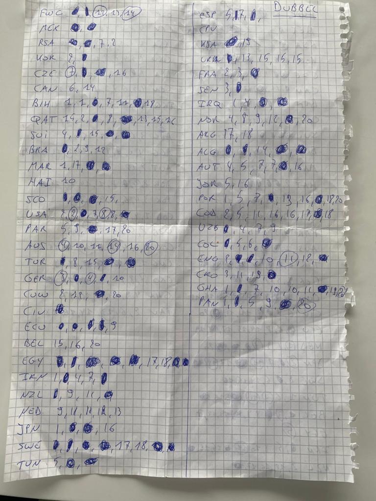 Panini wk26 stickers ruilen, Ophalen, Zo goed als nieuw