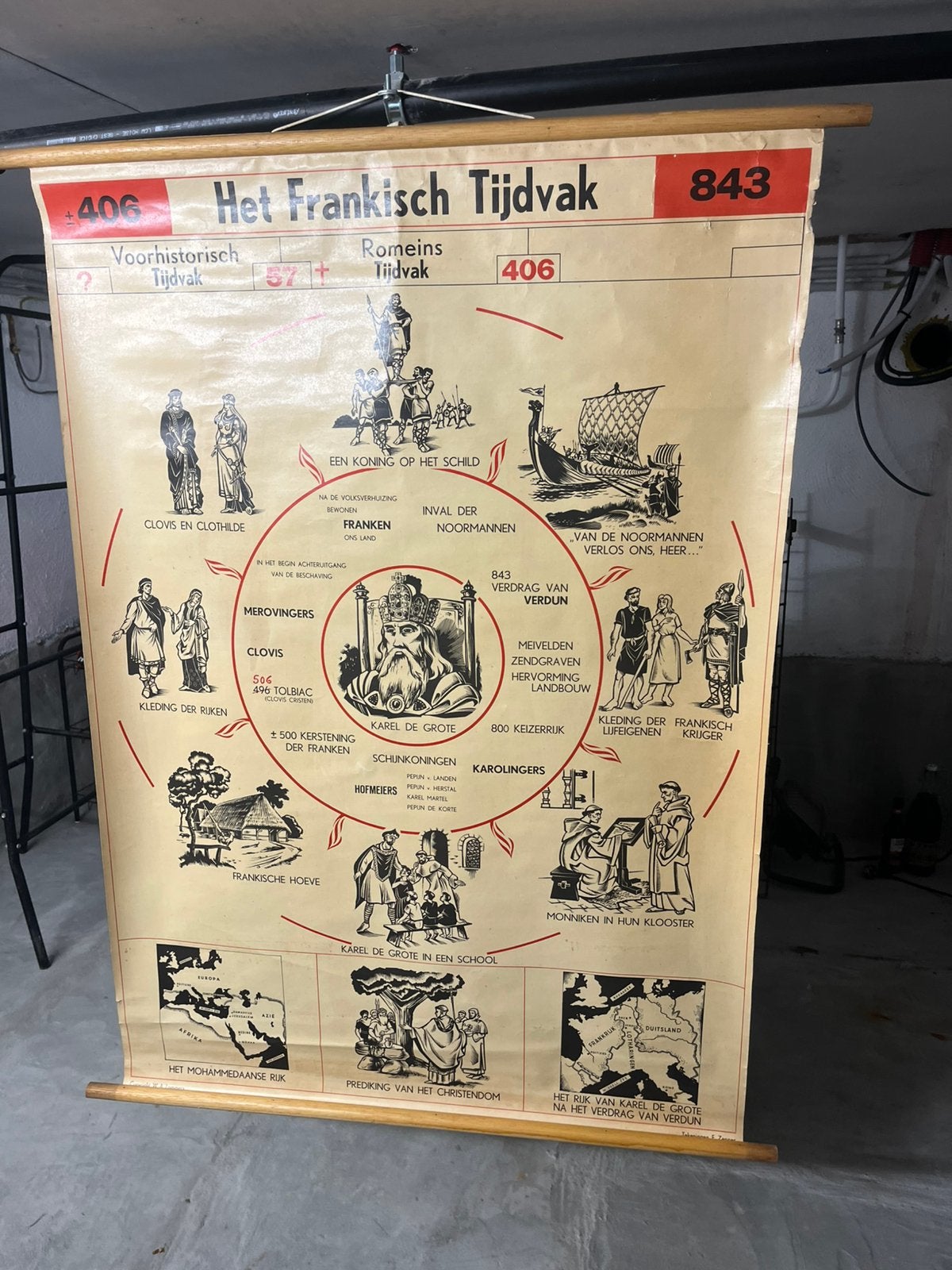 Wandplaat Frankisch tijdvak, Antiek en Kunst, Ophalen