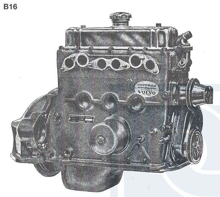 Volvo Motor shortblock B16 RUIL onderblok zonder cilinderkop, Enlèvement ou Envoi, Neuf, Volvo
