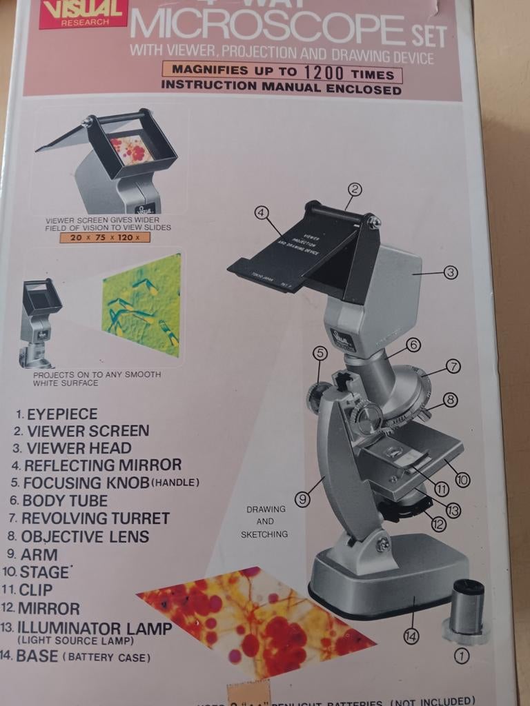 Microscoop voor speelgoed, Ophalen