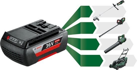 Bosch 36 V Li-Ion (2,0 Ah) accu (nieuw), Doe-het-zelf en Bouw, Ophalen of Verzenden, Nieuw