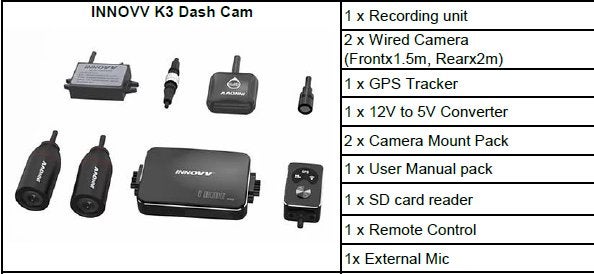 INNOVV K3 – dashcam voor moto, Motos, Accessoires | Autre, Enlèvement ou Envoi, Neuf