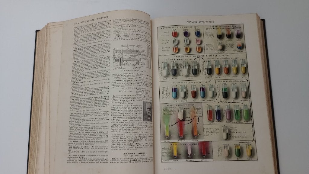 Grand Mémento Encyclopedique Larousse 1936 + 1937, Boeken, Ophalen of Verzenden, Gelezen, Algemeen, Larousse Paul Augé