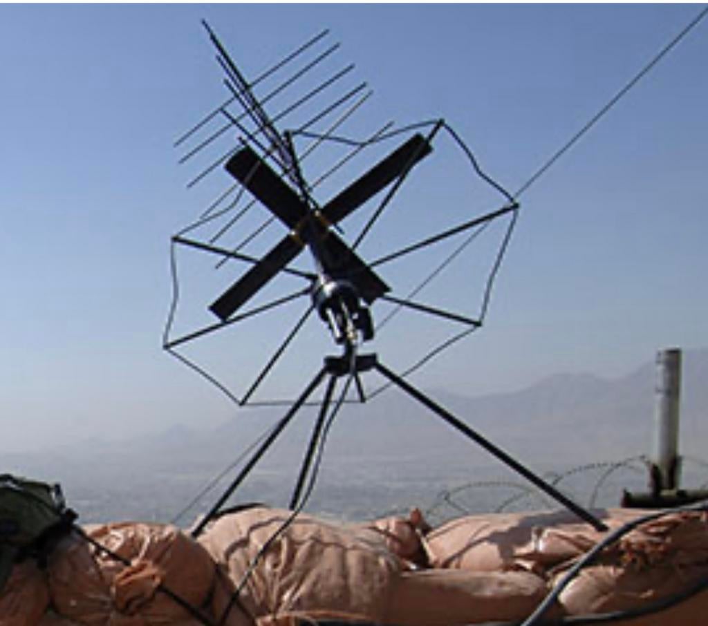 Ik zoek een soort gelijke antenne, Telecommunicatie, Antennes en Masten, Ophalen of Verzenden, Zo goed als nieuw, Antenne