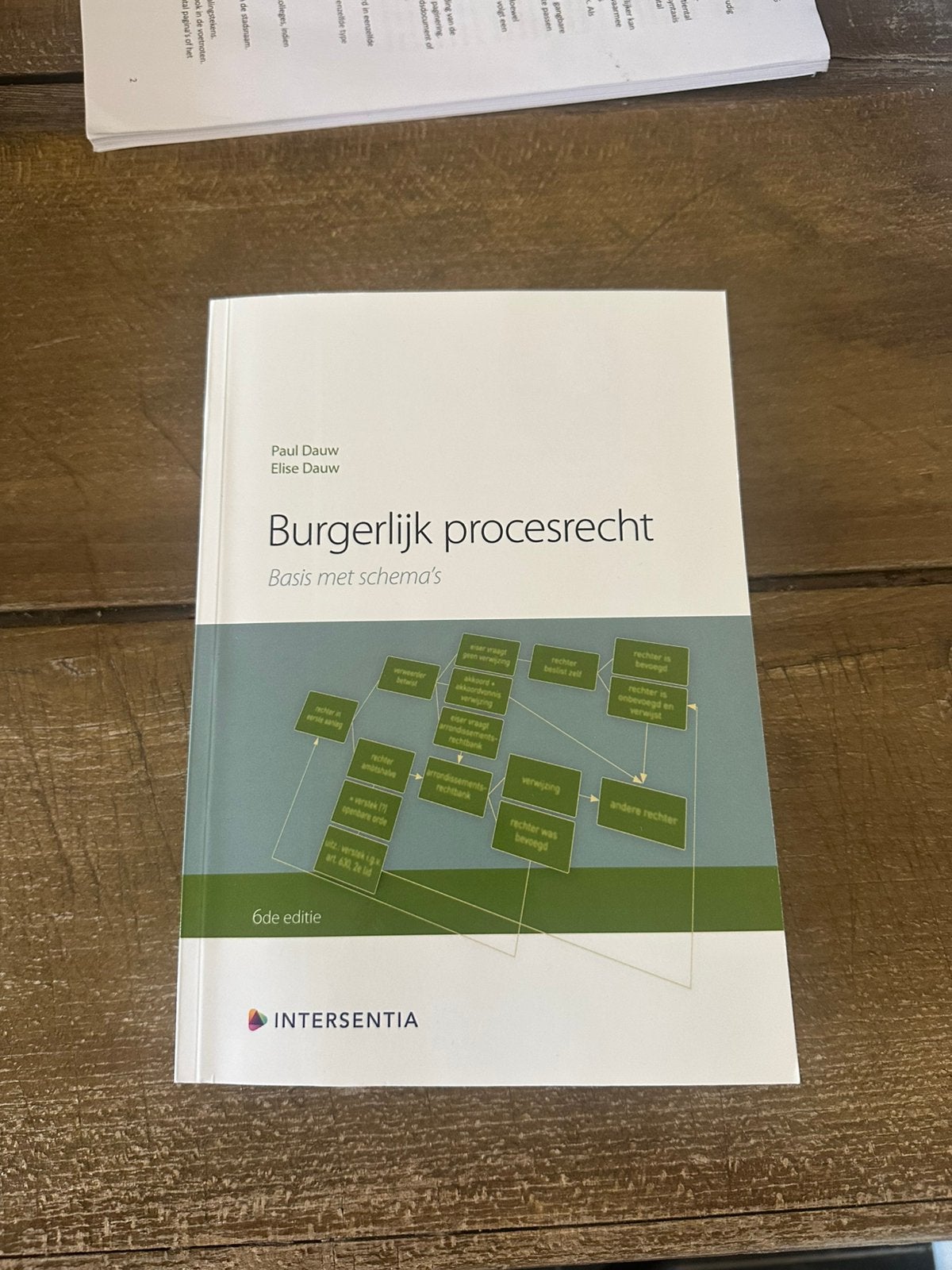 Rechtspraktijk Burgerlijk procesrecht, Boeken, Ophalen, Nieuw, Hogeschool