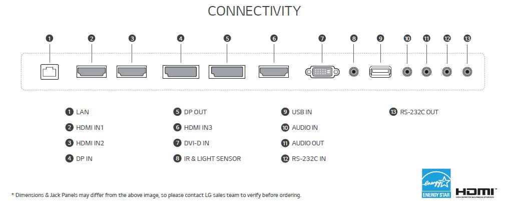 LG 55UH5F-H 55inch 4k signage screen, Ophalen, Gebruikt, IPS, Mail|pv-consulting.com