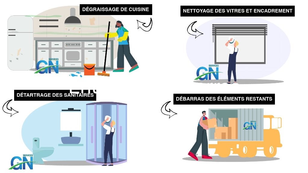 Services - encombrants - entretien int/ext. - bâtiment