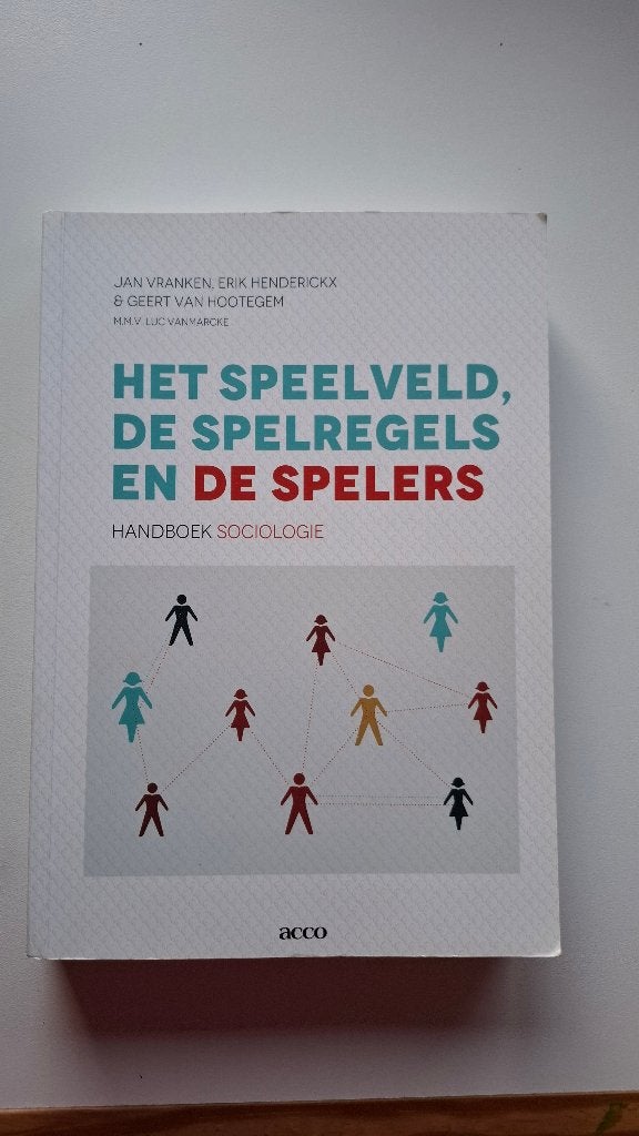 Het speelveld, de spelregels en de spelers, Livres, Enlèvement, Utilisé